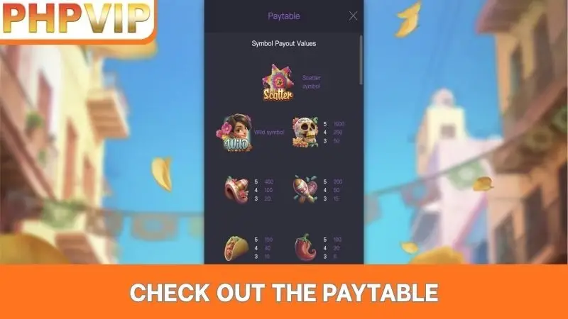 Check out the paytable