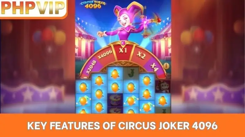 Key features of Circus Joker 4096