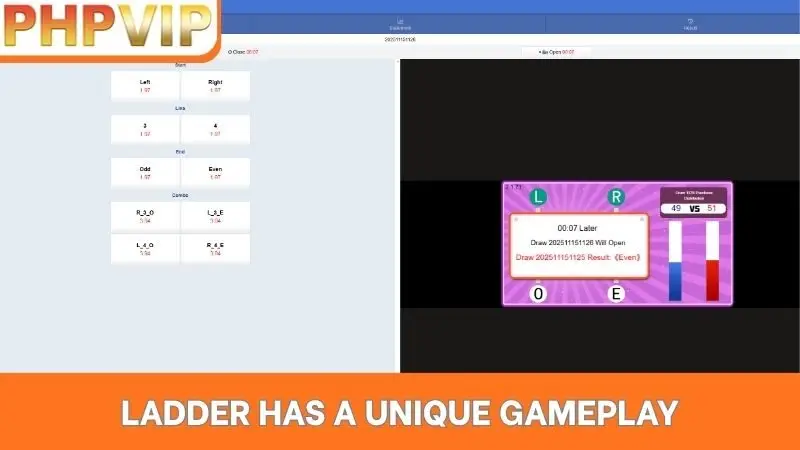 Ladder has a unique gameplay