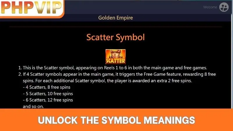 Unlock the symbol meanings