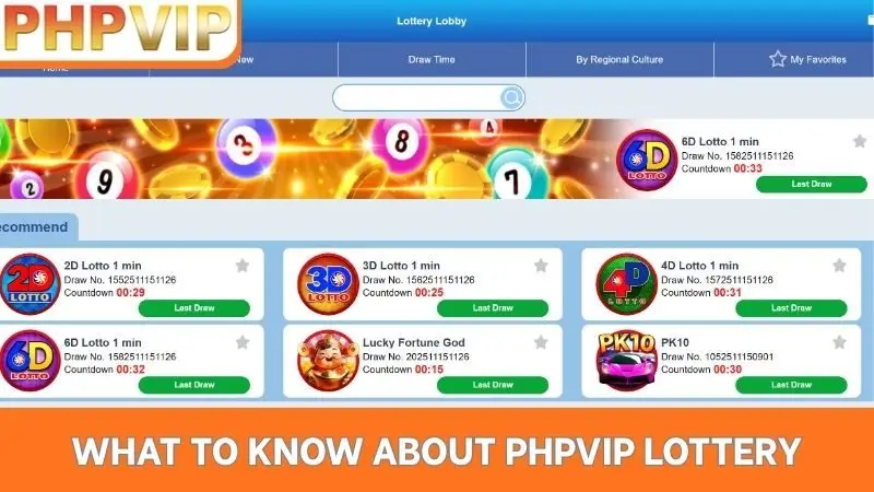 What to know about PHPVIP lottery