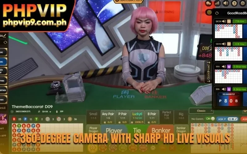 360-degree camera with sharp HD live visuals