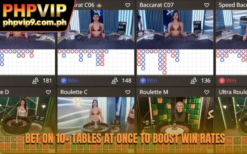 Bet on 10+ tables at once to boost win rates