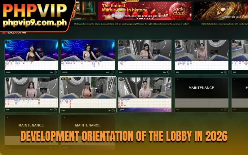 Development orientation of the lobby in 2026