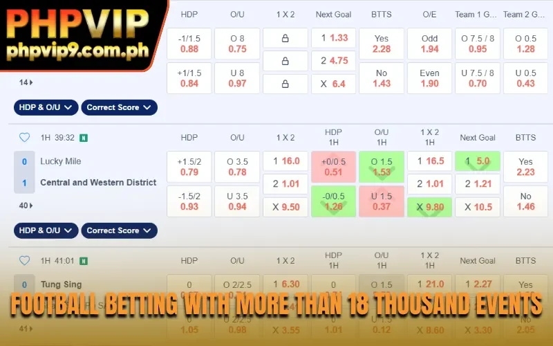 Football betting with more than 18 thousand events