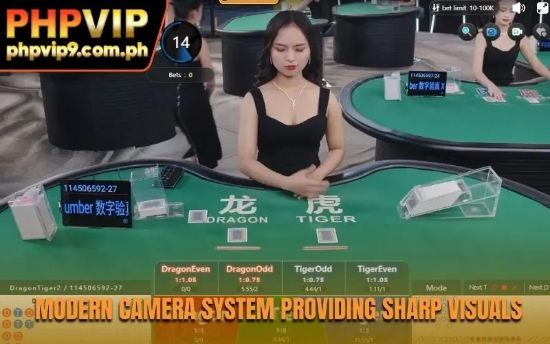 Modern camera system providing sharp visuals