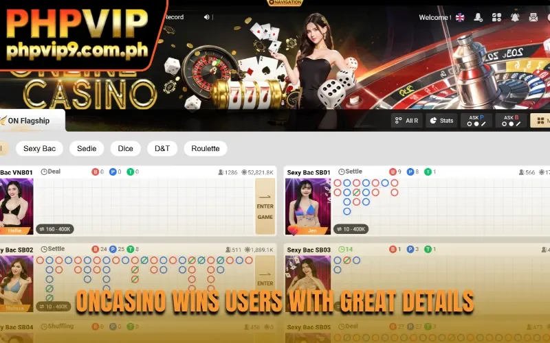 Oncasino wins users with great details