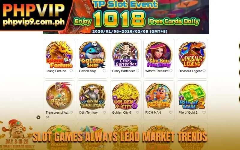Slot games always lead market trends