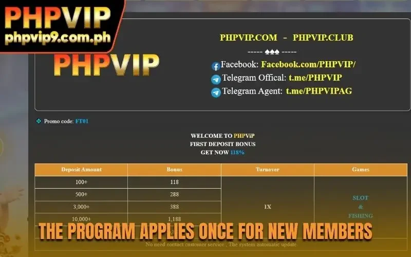 The program applies once for new members