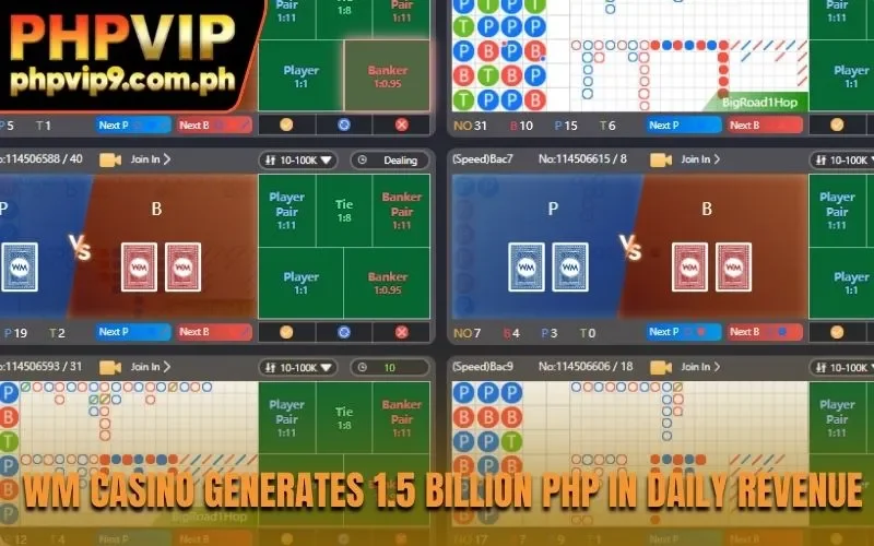 WM Casino Generates 1.5 Billion PHP in Daily Revenue